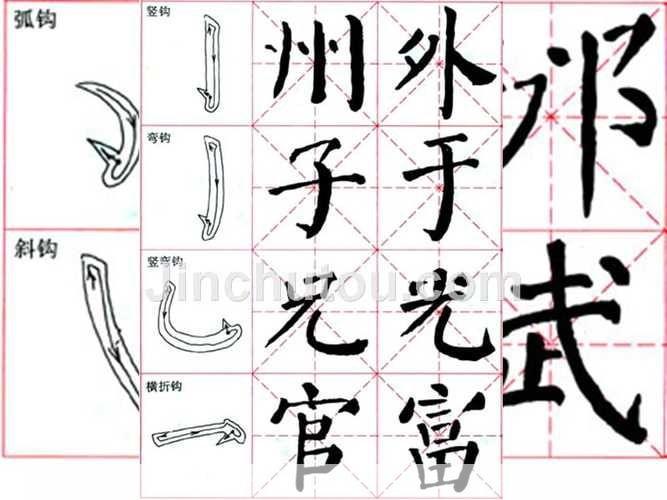 颜体怎么用: 颜体字的使用方法与技巧