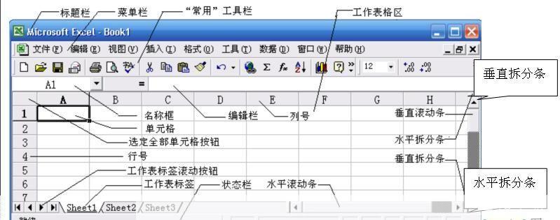 Microsoft Excel 2003的基本使用方法