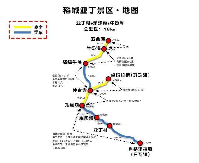 从北京自驾到西藏路线及攻略