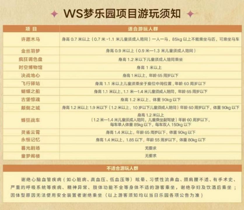 2023武商WS梦乐园游玩攻略(门票+项目+交通)（乐园简介攻略）