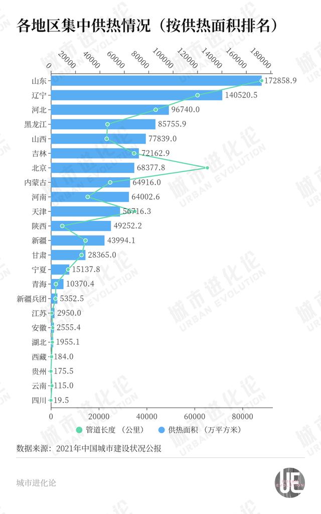 全国热力地图出炉（全国城市热力地图出炉）