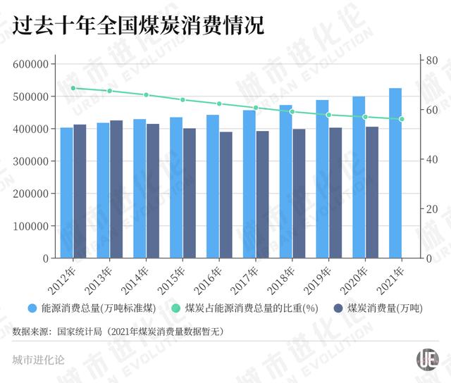 全国热力地图出炉（全国城市热力地图出炉）