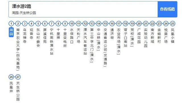 溧水一日游必去景点（南京周边一日游推荐溧水周园）