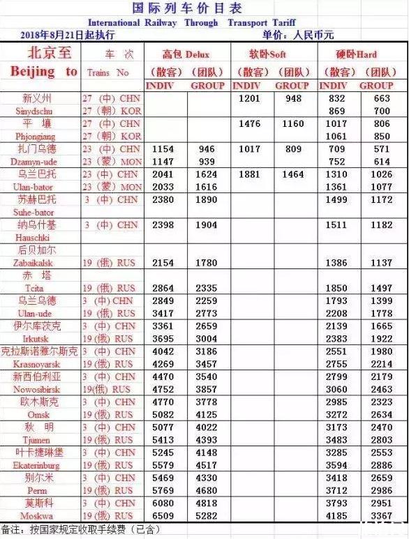 k3火车国际时刻表 k3火车票怎么买+在哪买+价格