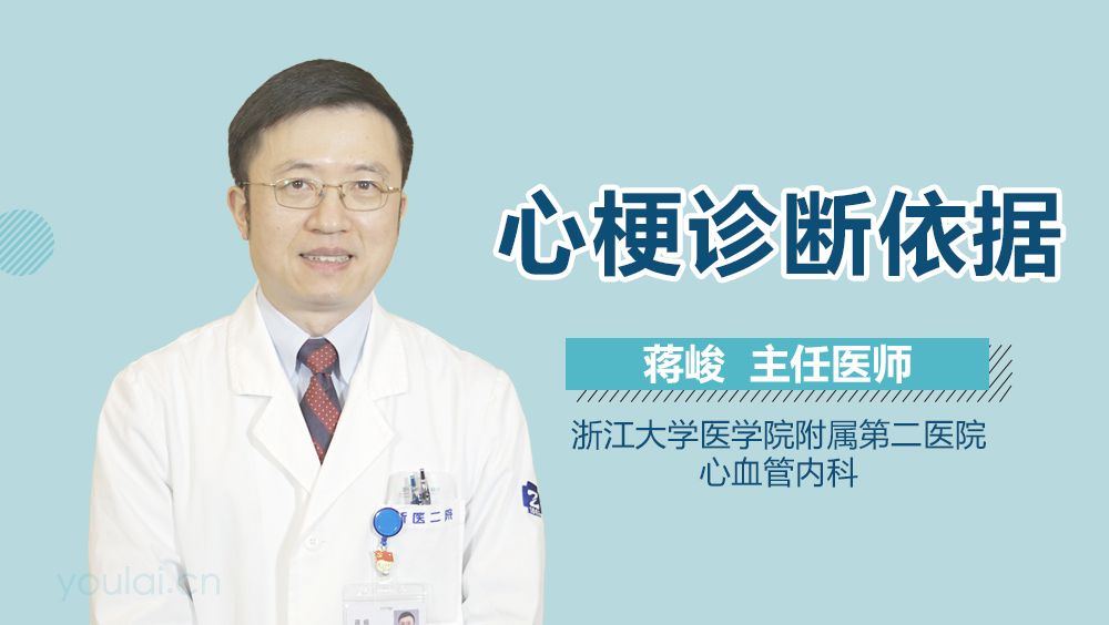 心梗诊断依据