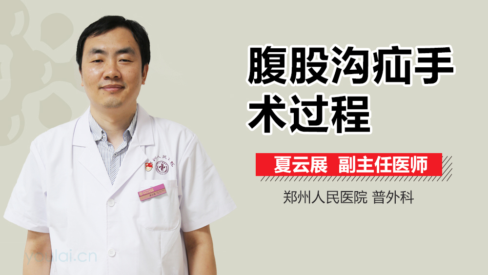 腹股沟疝手术过程