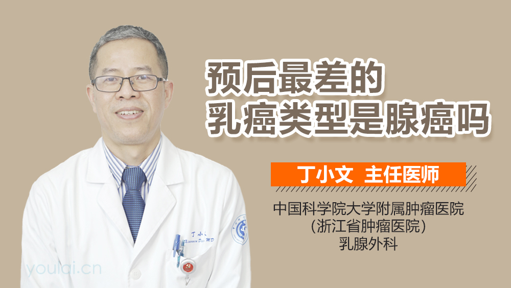 预后最差的乳癌类型是腺癌吗